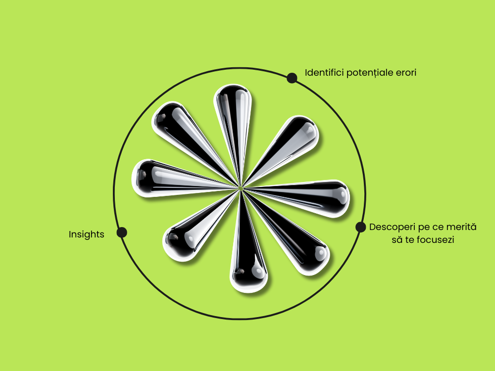 Beneficii aduse de un Audit SEO Beneficii aduse de un Audit SEO